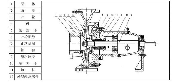 �x�ıýY(ji��)��(g��u)�D